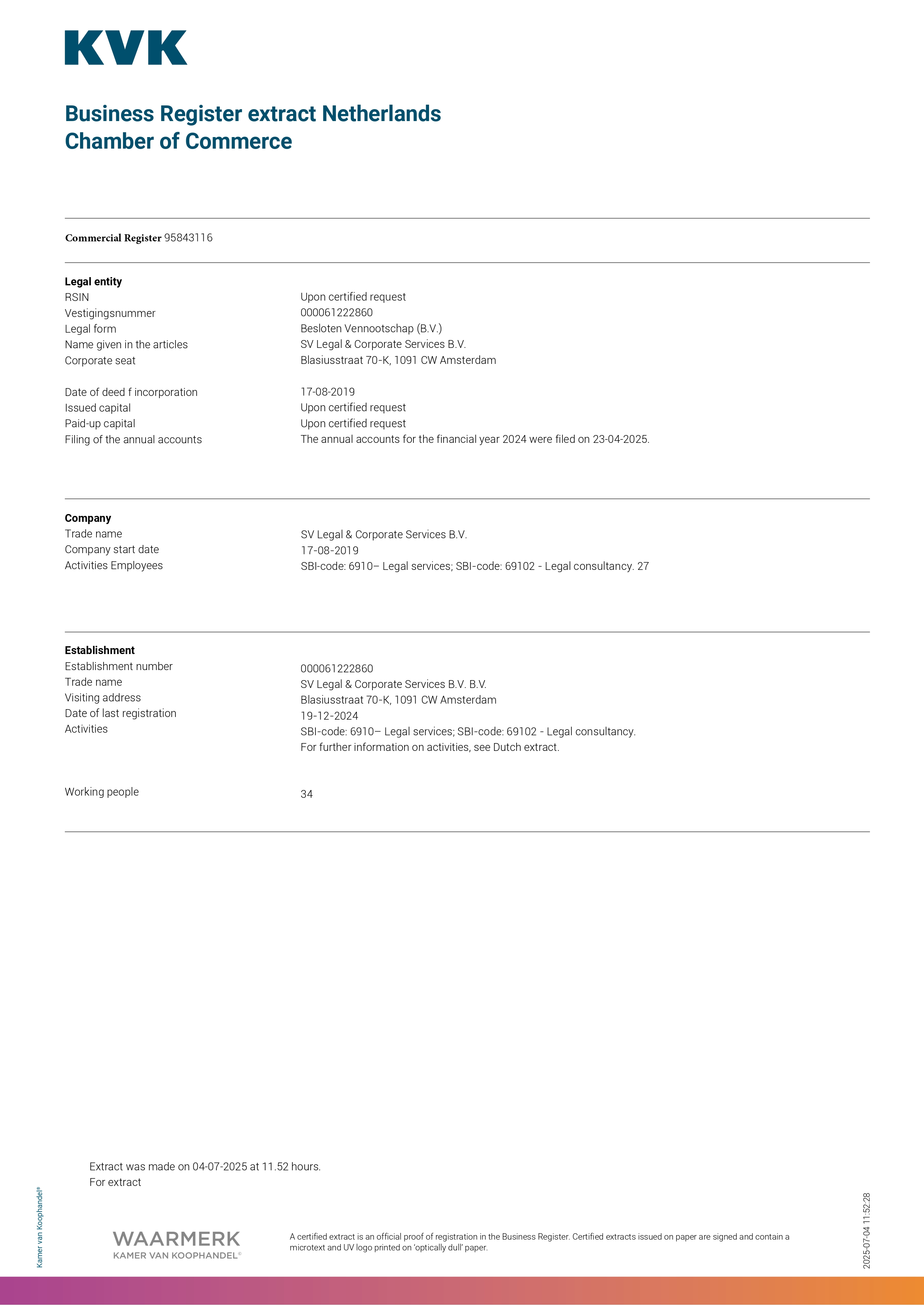 Сертификат регистрации SV Legal